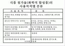 식품첨가물 4페이지