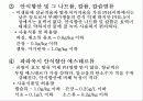 식품첨가물 10페이지