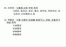 식품첨가물 28페이지