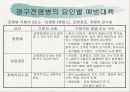 경구전염병 4페이지