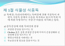 자연독식중독 2페이지