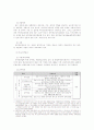 [사회복지법제]소득보장정책파이널 4페이지
