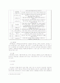 [사회복지법제]소득보장정책파이널 5페이지