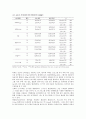 복합운동 처치가 비만아동의 신체구성과 체력에 미치는 영향 8페이지