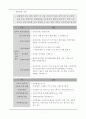 강원도 가평군_개발현황분석 7페이지