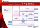 LG CNS 기업분석 25페이지