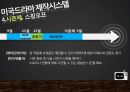 america presentation 34페이지