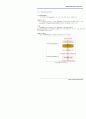 Mining Rules From Source Code 9페이지