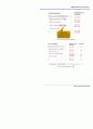Mining Rules From Source Code 12페이지