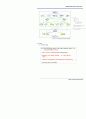Mining Rules From Source Code 22페이지