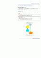 Mining Rules From Source Code 24페이지