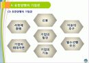 유한양행 유일한 박사의 경영철학 17페이지
