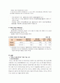 다문화 가정 프로그램 개발기획 프로포절 4페이지