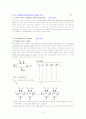 논리회로 CSA (Carry Select Adder) Design and Simulation 3페이지