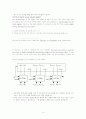 논리회로 CSA (Carry Select Adder) Design and Simulation 4페이지