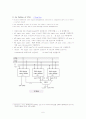 논리회로 CSA (Carry Select Adder) Design and Simulation 6페이지