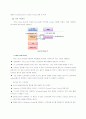  Firewall with ActiveX 2페이지