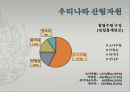 고온에서 오는 피해들 4페이지