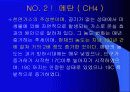 지구온난화와산성비 16페이지