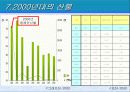 산불의과거와현재 14페이지
