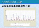 산불의과거와현재 19페이지