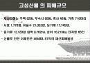 우리나라 대형산불 20페이지