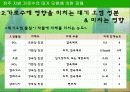 전주 지방 가로수의 대기 오염에 의한 피해 4페이지