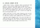 산불과 산림의 관계 14페이지