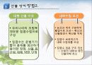 우리나라사찰천연기념물주변산불방지방법 16페이지