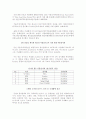 서울국제식품전을 다녀와서 2페이지