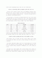 서울국제식품전을 다녀와서 6페이지