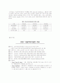 서울국제식품전을 다녀와서 8페이지
