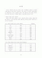 환경부문의 온실가스 저감잠재력 평가 2페이지