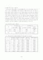 환경부문의 온실가스 저감잠재력 평가 3페이지