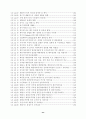 환경부문의 온실가스 저감잠재력 평가 15페이지