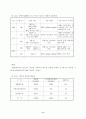 환경부문의 온실가스 저감잠재력 평가 25페이지