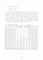 환경부문의 온실가스 저감잠재력 평가 36페이지