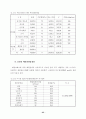환경부문의 온실가스 저감잠재력 평가 42페이지