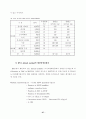 환경부문의 온실가스 저감잠재력 평가 44페이지