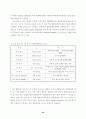 환경부문의 온실가스 저감잠재력 평가 46페이지