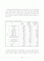 환경부문의 온실가스 저감잠재력 평가 51페이지