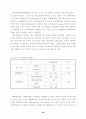 환경부문의 온실가스 저감잠재력 평가 55페이지