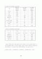 환경부문의 온실가스 저감잠재력 평가 57페이지