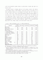 환경부문의 온실가스 저감잠재력 평가 60페이지