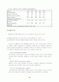 환경부문의 온실가스 저감잠재력 평가 72페이지