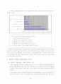 대학생활 포트폴리오 8페이지