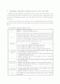 대학생활 포트폴리오 57페이지