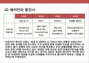 lg전자의 디자인 혁신 경영전략 28페이지