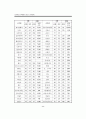 부패방지 표준 교육교재 45페이지