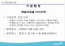 매일유업 기업분석 2페이지